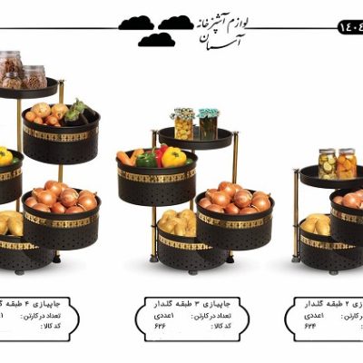 جای سیب زمینی و پیاز گرد گلدار